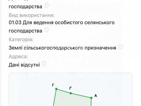 ділянка за адресою Київська