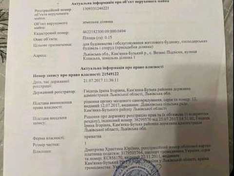 участок по адресу 