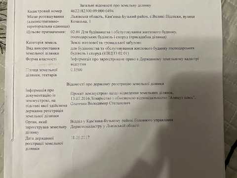 участок по адресу 