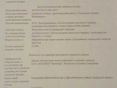 ділянка за адресою 