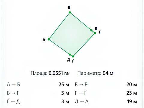 дом по адресу Дністерська, 44