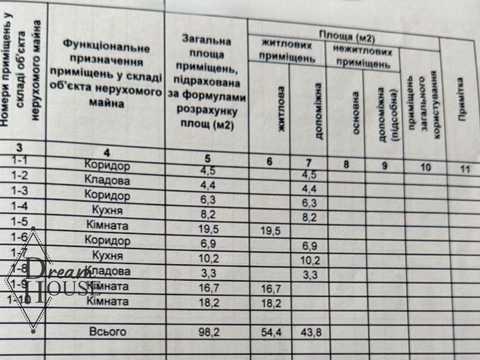 будинок за адресою с. Біличі, Шевченка, 4