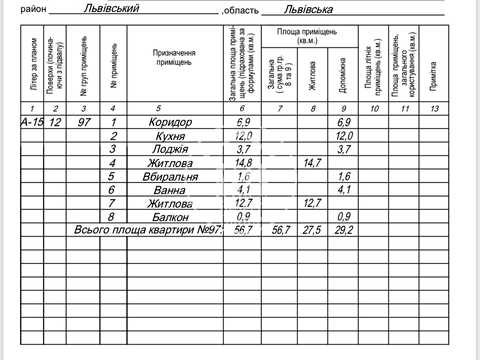 квартира за адресою Трускавецька вул., (Будинок В)