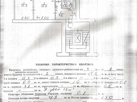 квартира по адресу Владимира Великого ул. (Артема), 51