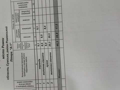 будинок за адресою Сумська, 13