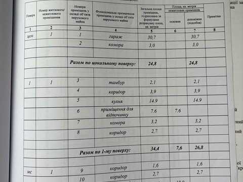дом по адресу Квітуча, 50