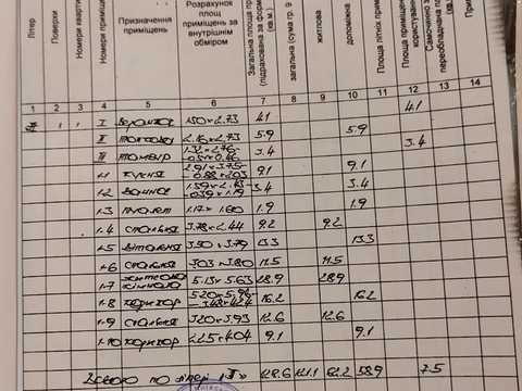 будинок за адресою Тетіїв, Калинова