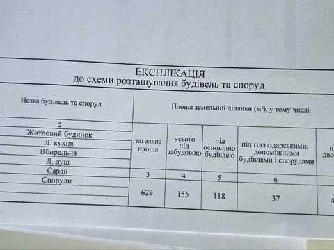 дом по адресу Пряникова ул. (Прянишникова)