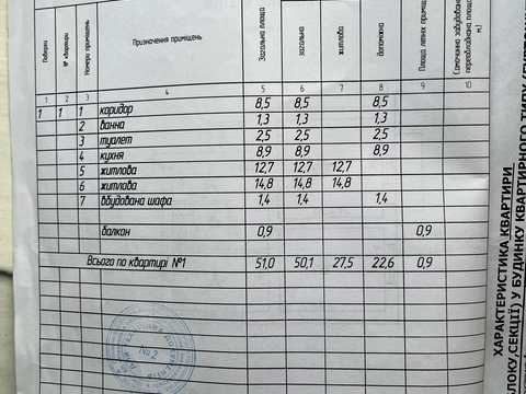 квартира по адресу Силікатників, 9