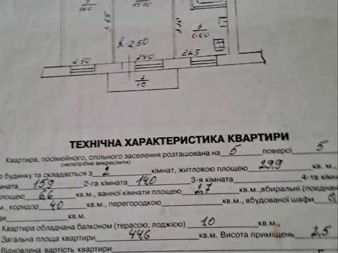 квартира по адресу Тернопольская ул., 4