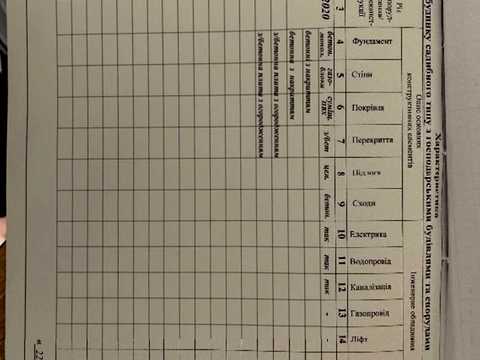 дом по адресу Тараса Шевченко ул., 2