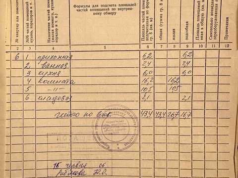квартира за адресою Гонча вул. (Горького), 17а