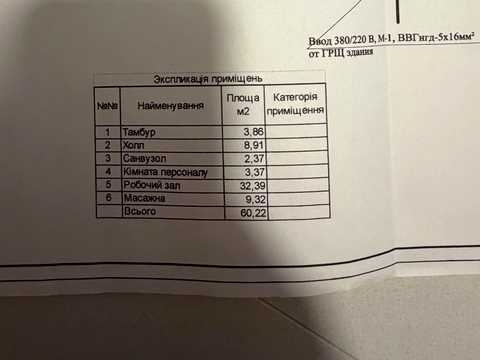 комерційна за адресою Соломії Крушельницької вул., 13