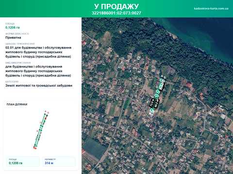 будинок за адресою Новокиївська вул.