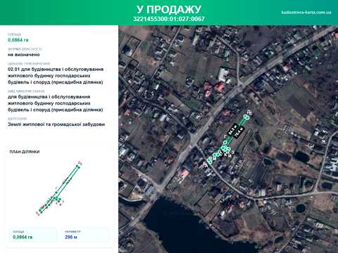 участок по адресу Карпенко ул.