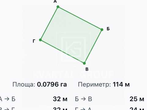 участок по адресу Академічна, 29