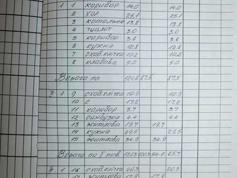будинок за адресою Івана Франка вул.