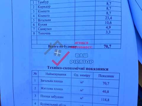 дом по адресу Абрикосова