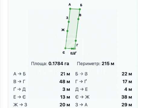 будинок за адресою с. Дмитрівка, Київська вул. (Мічуріна), 17
