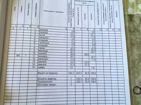будинок за адресою маяковського, 11-А