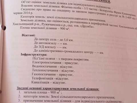 ділянка за адресою 