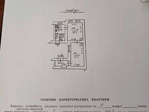 квартира по адресу Щепкина ул., 3