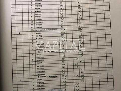 дом по адресу Наталії Лотоцької, 3