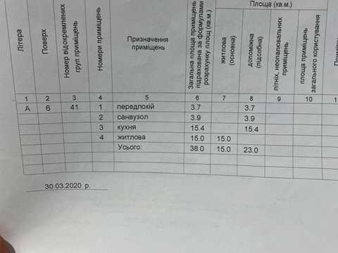 квартира за адресою Миру вул., 2-В
