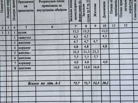 будинок за адресою Сержа Лифара вул. (Чайковського)