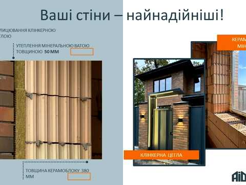будинок за адресою Сім'ї Шкарівських вул.