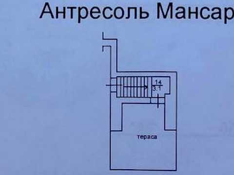 коммерческая по адресу Константиновская ул., 1