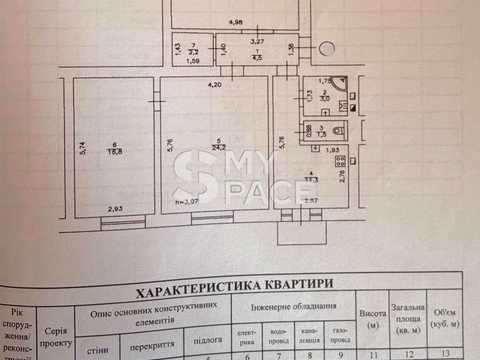 квартира по адресу Белорусская ул., 32