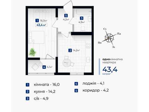 квартира по адресу Гната Хоткевича ул., (Будинок)