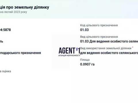 участок по адресу
