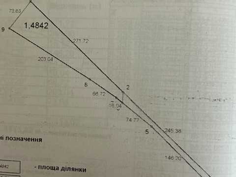 ділянка за адресою