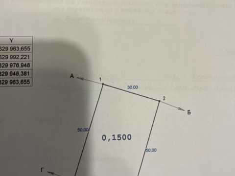участок по адресу с. Борки,