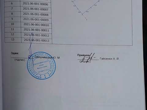 дом по адресу про.Лісний, 15
