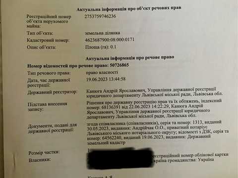 участок по адресу 