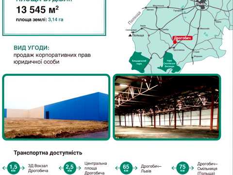 коммерческая по адресу Володимира Великого ул., 19/1
