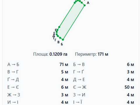 участок по адресу 