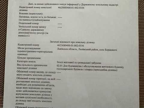 участок по адресу 
