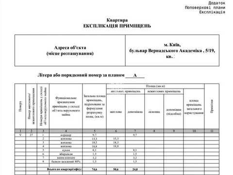 квартира за адресою Академіка Вернадського бульв., 5/19