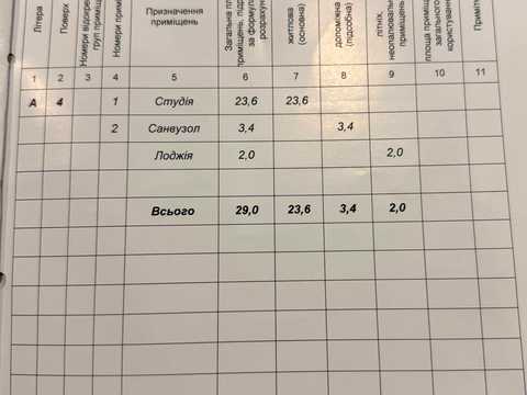 квартира по адресу урочище Вишні ул., 500