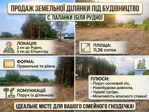 ділянка за адресою 