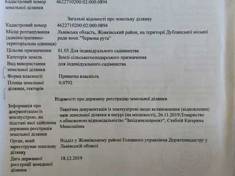 ділянка за адресою 
