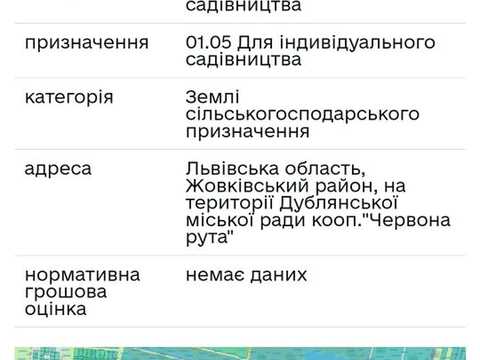 ділянка за адресою 