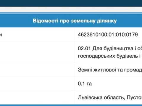 ділянка за адресою 