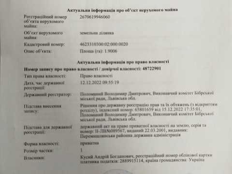 ділянка за адресою 