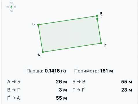 участок по адресу Центральна