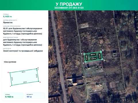 участок по адресу Центральна